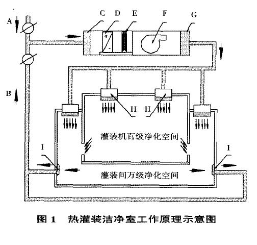 效果图3 效果图3